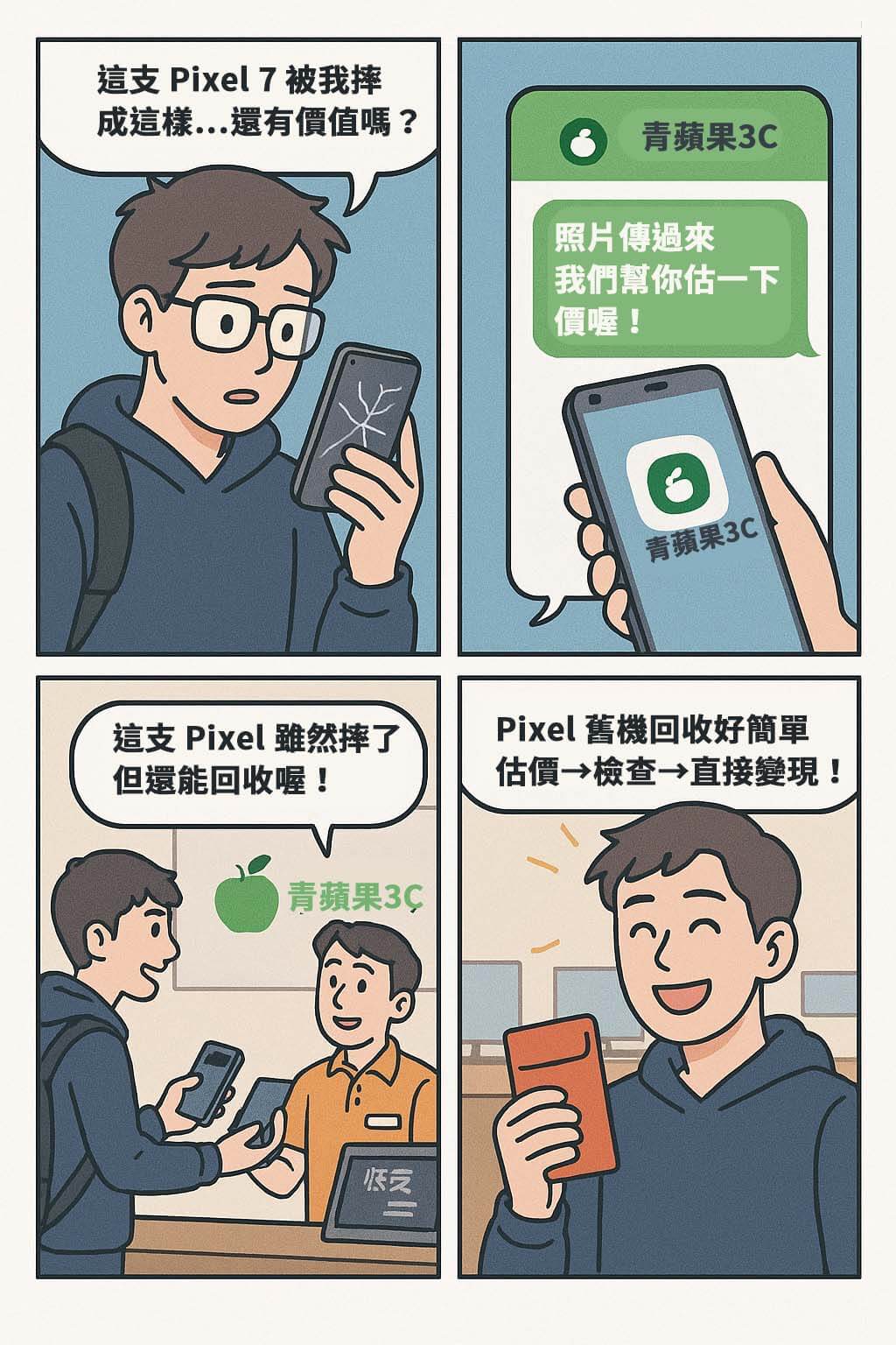 Pixel 手機回收四格漫畫,描述主角發現手機螢幕破裂仍可估價,經由青蘋果3C 成功完成交易的故事。
