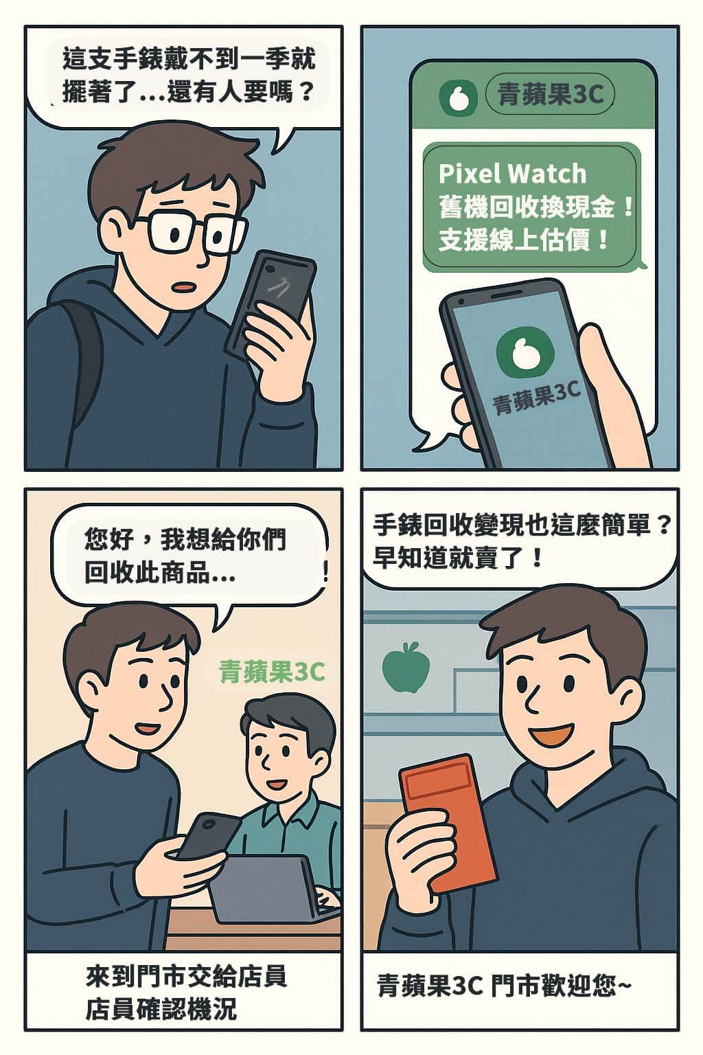 四格漫畫呈現 Pixel Watch 使用者將手錶送回收變現的實際故事，輕鬆易懂又具親和力
