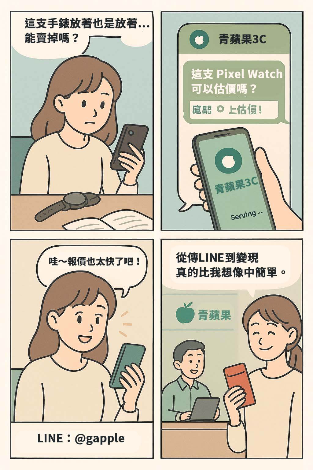 四格漫畫插圖，描繪消費者使用 LINE 詢價並順利完成回收交易的真實流程體驗